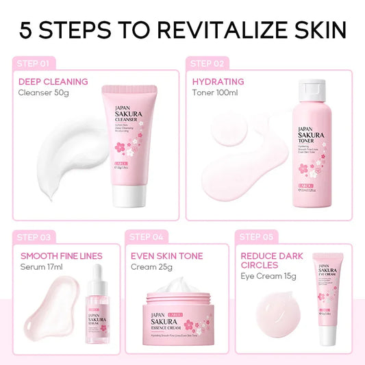 Sakura Luxe Glow Set