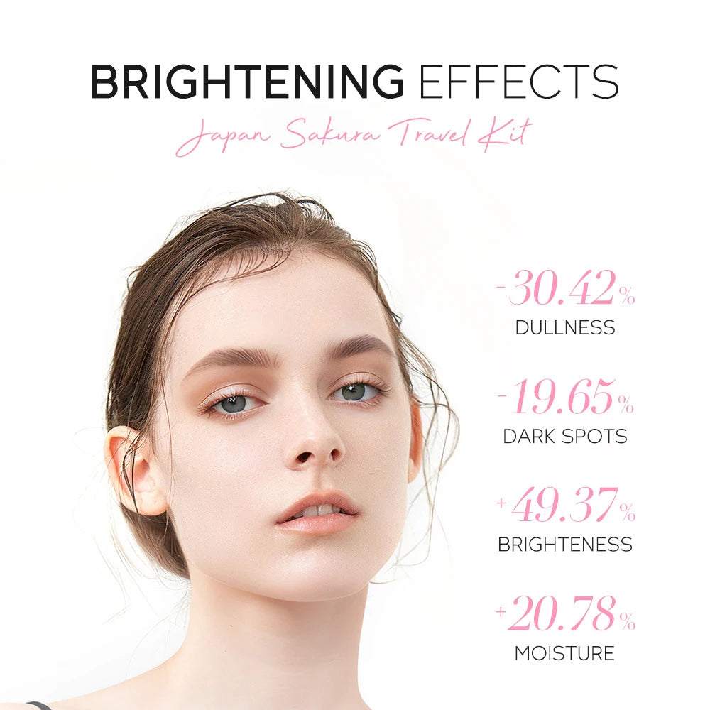 Sakura Wanderlust Glow Travel Kit